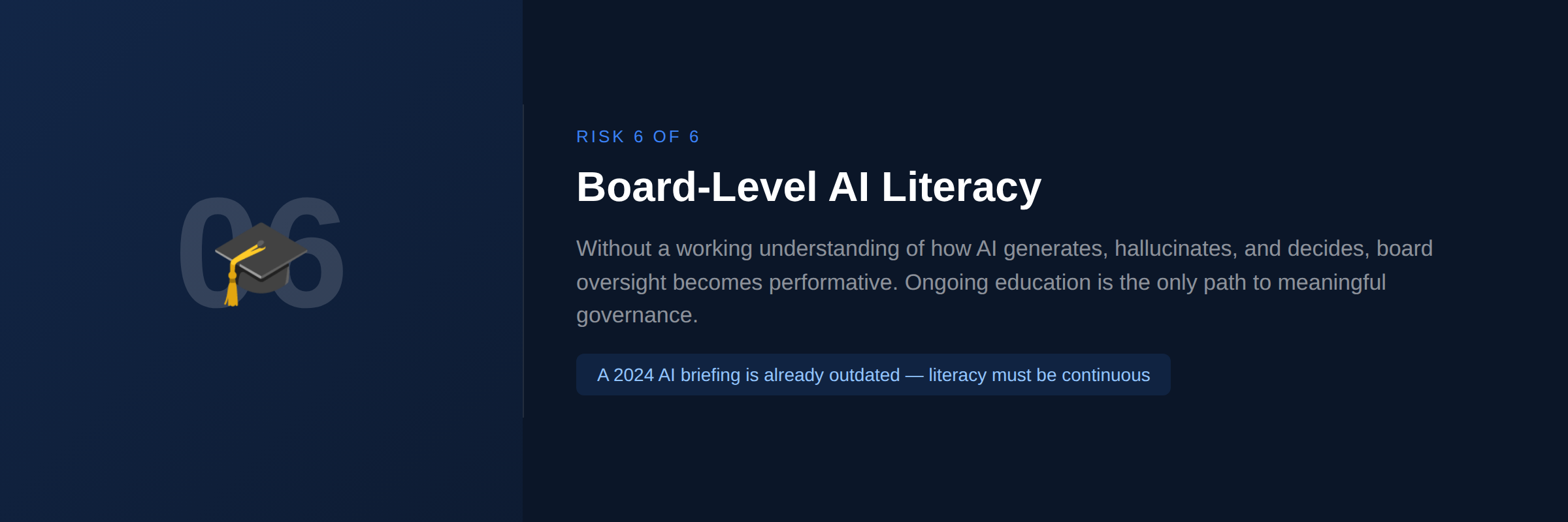 AI Literacy
