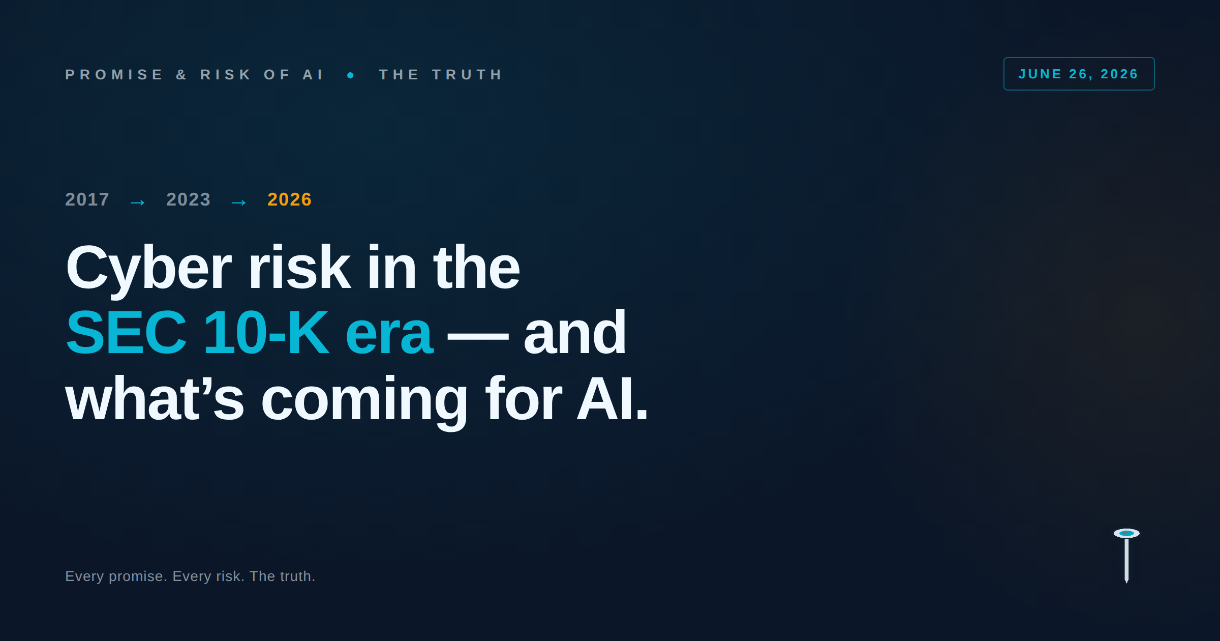 Hero — Cyber Risk in the SEC 10-K Era — and What's Coming for AI