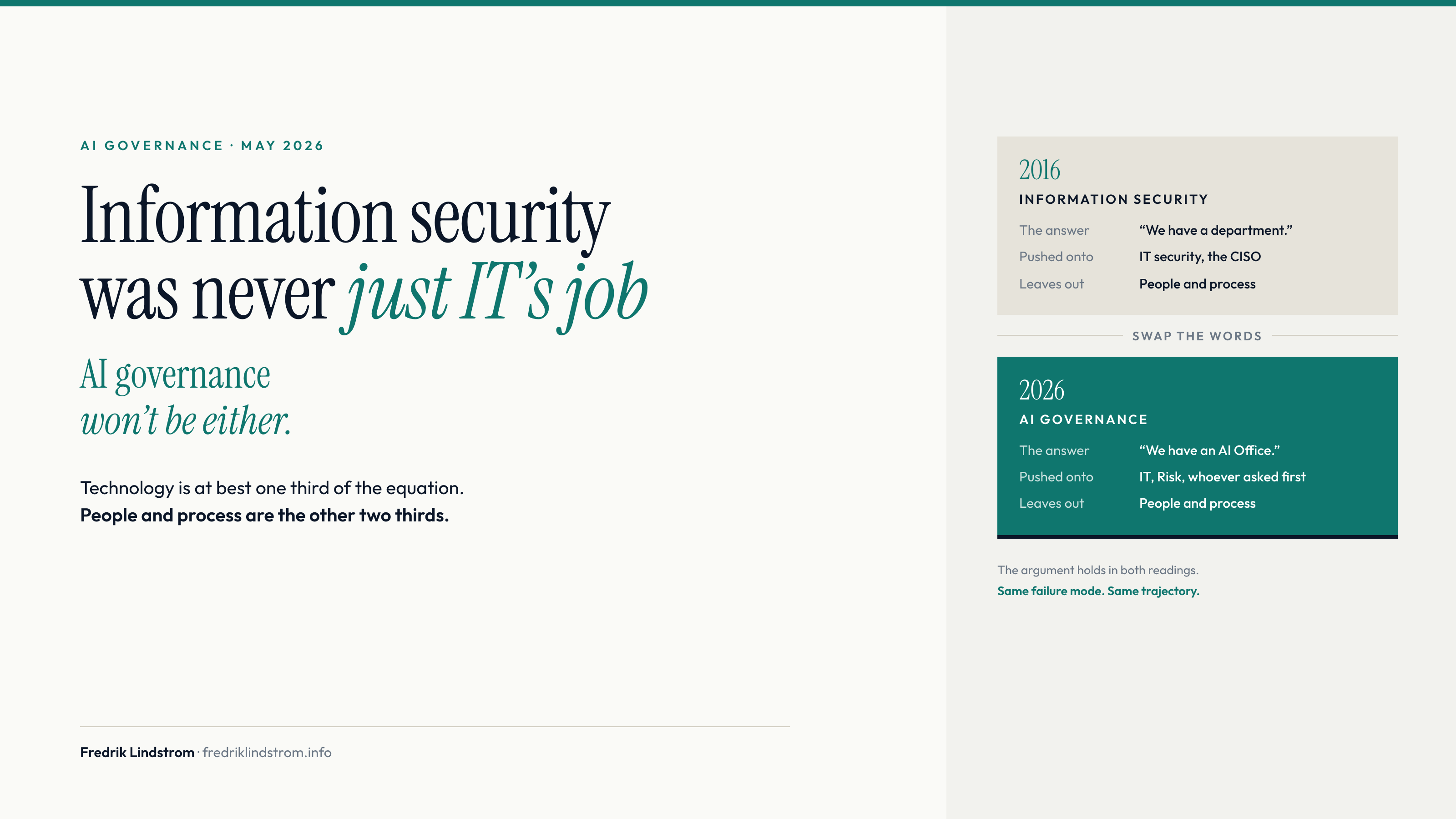 Information Security Was Never Just IT's Job. AI Governance Won't Be Either.