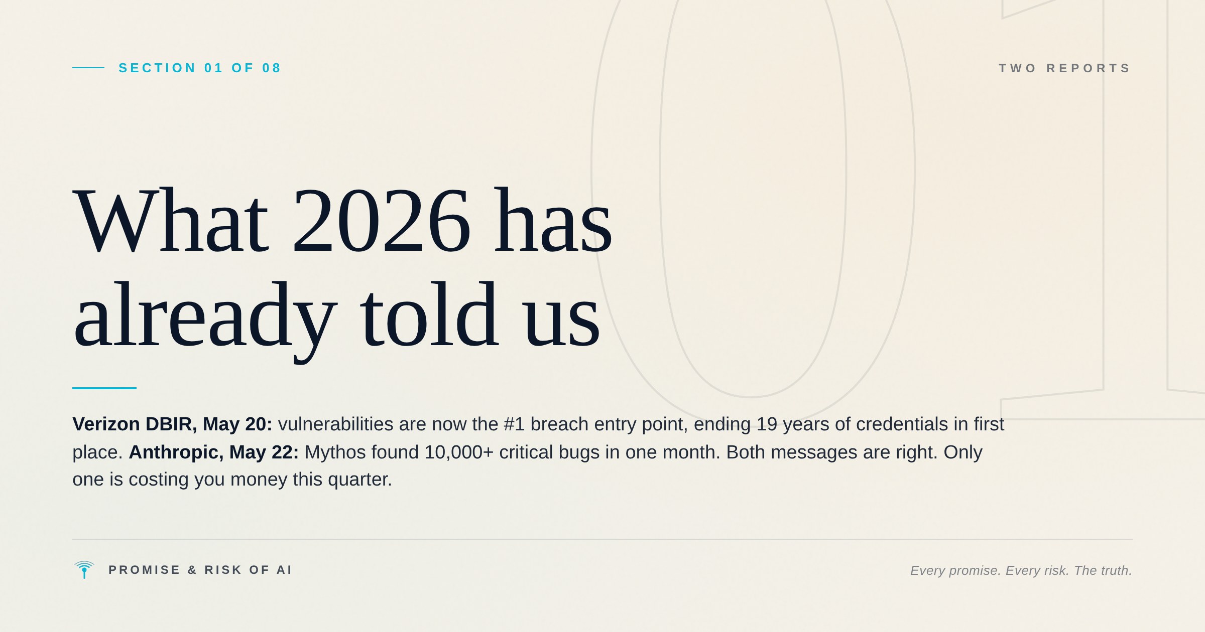 Two reports, May 2026: vulnerabilities now the #1 breach entry point, Mythos found 10,000+ critical bugs in one month.