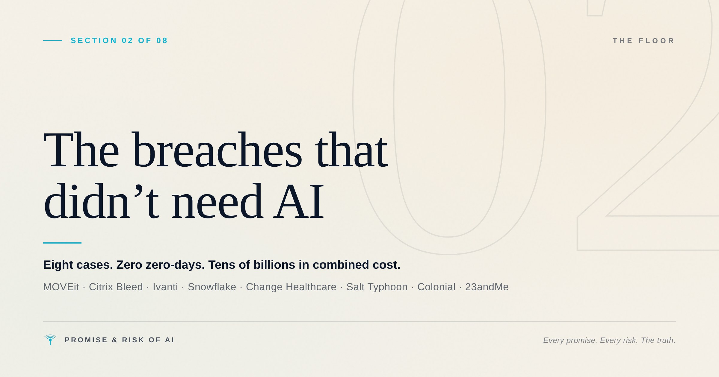 Eight cases. Zero zero-days. Tens of billions in combined cost.