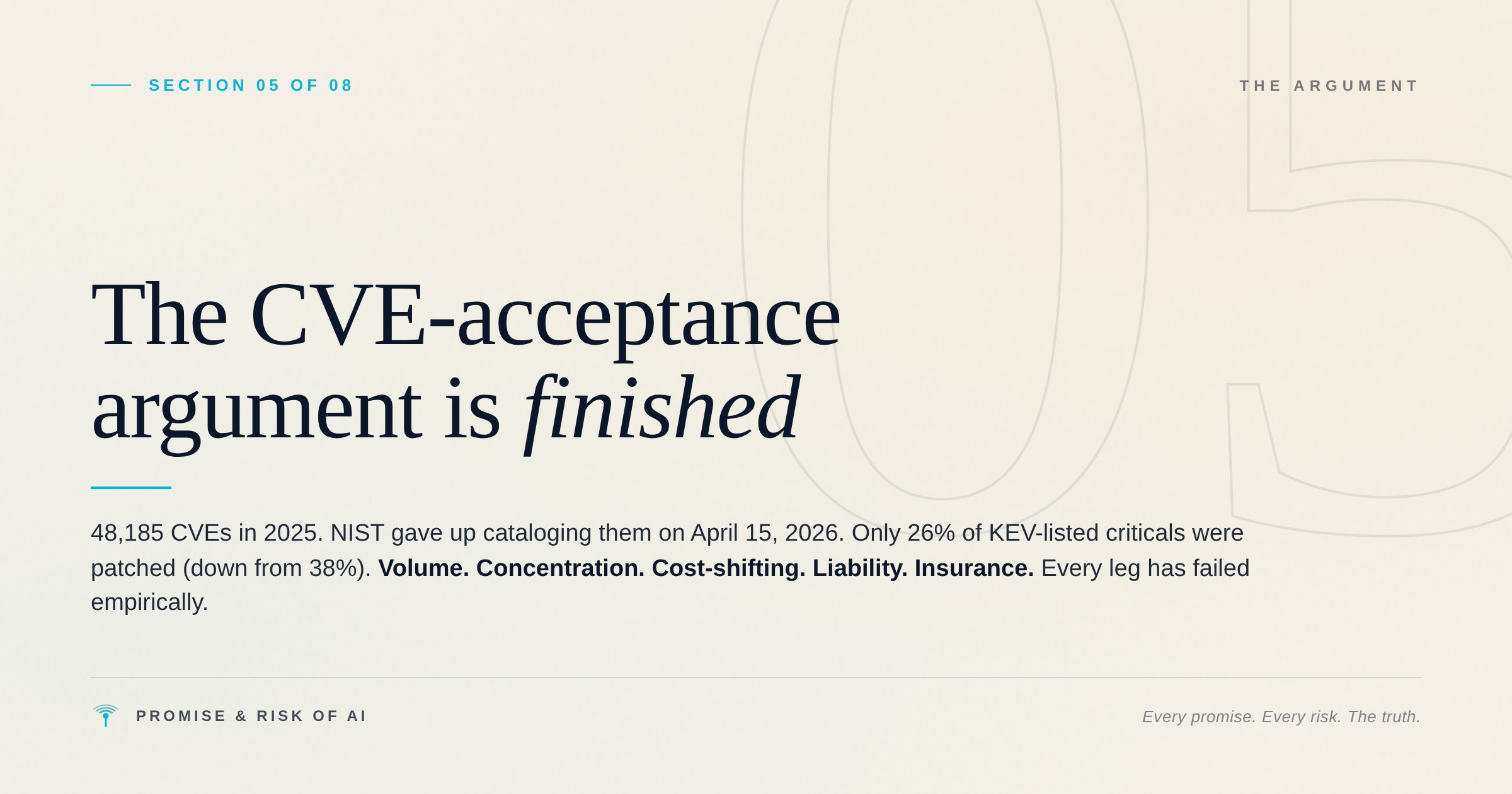 Volume. Concentration. Cost-shifting. Liability. Insurance. Every leg has failed empirically.