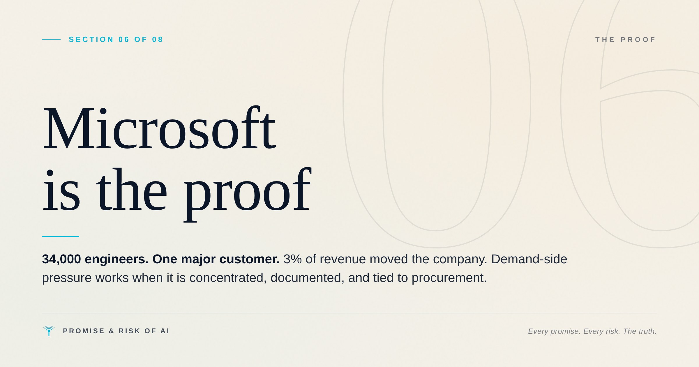 34,000 engineers. One major customer. 3% of revenue moved the company.