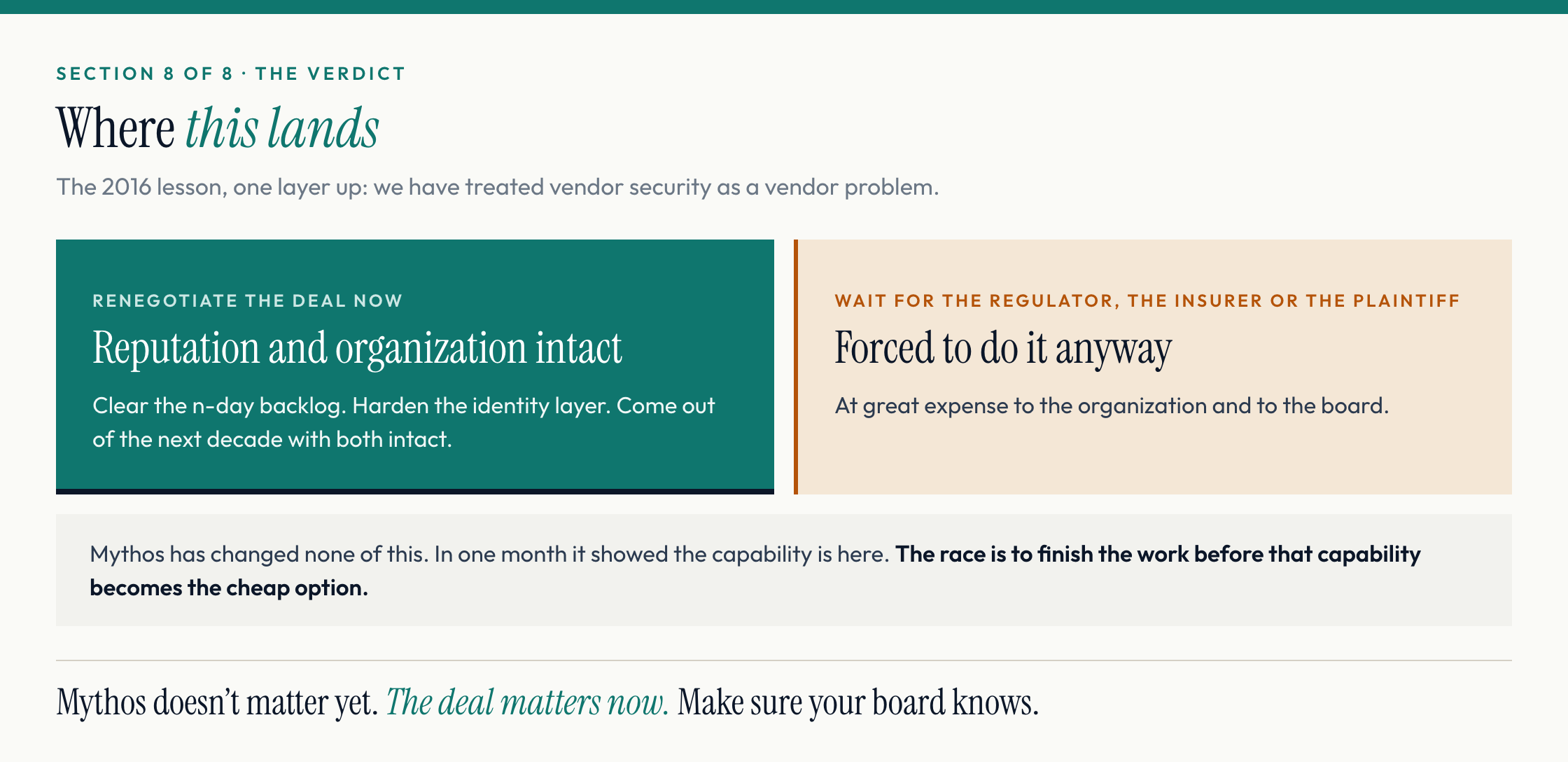 Where this lands: renegotiate the deal now, or wait for the regulator, the insurer or the plaintiff and be forced to do it anyway. Mythos doesn’t matter yet. The deal matters now.