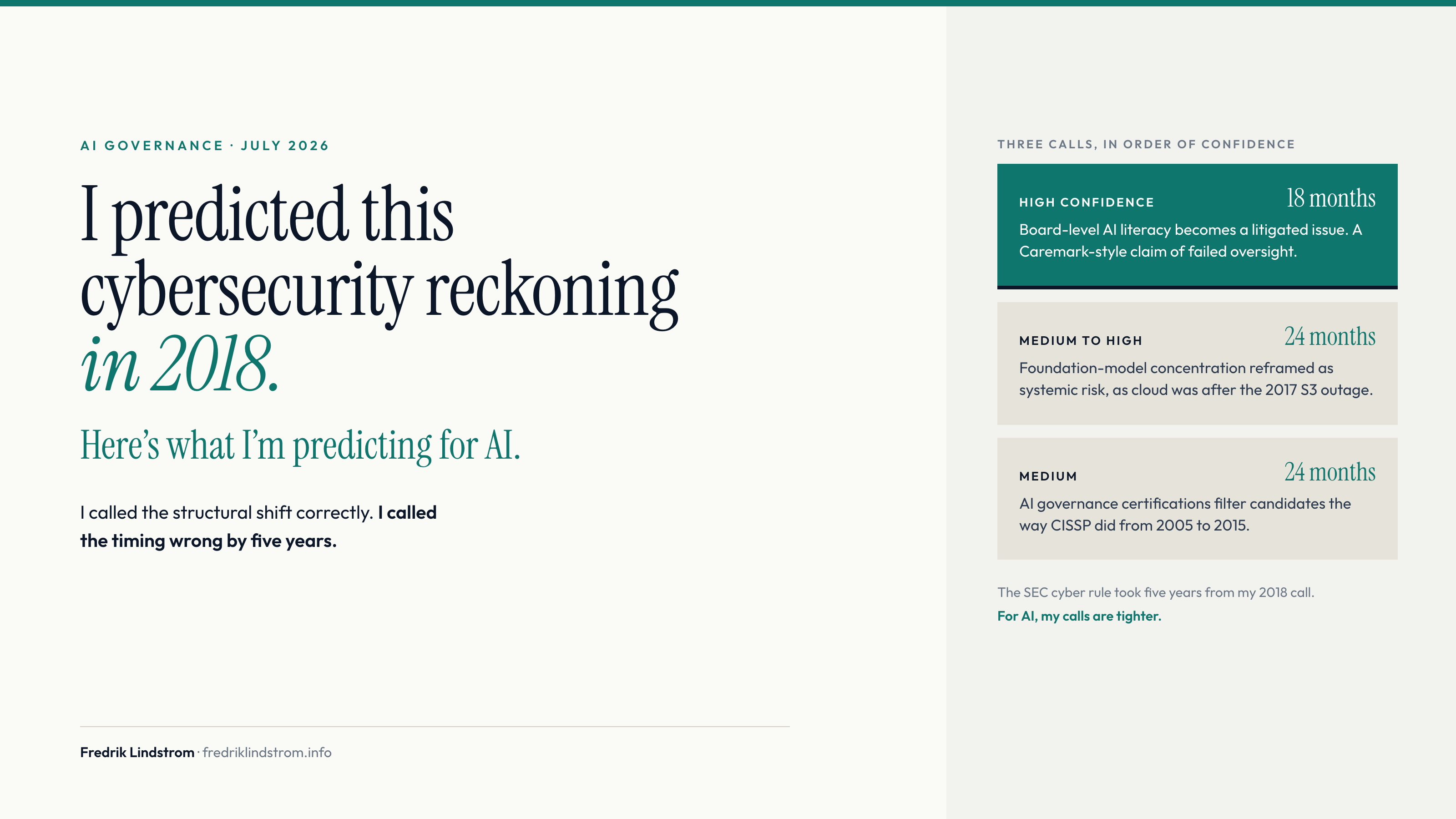 I predicted this cybersecurity reckoning in 2018. Here's what I'm predicting for AI. Three calls ranked by confidence: board AI literacy litigated within 18 months, foundation-model concentration reframed as systemic risk within 24 months, AI governance certifications as a hiring filter within 24 months.