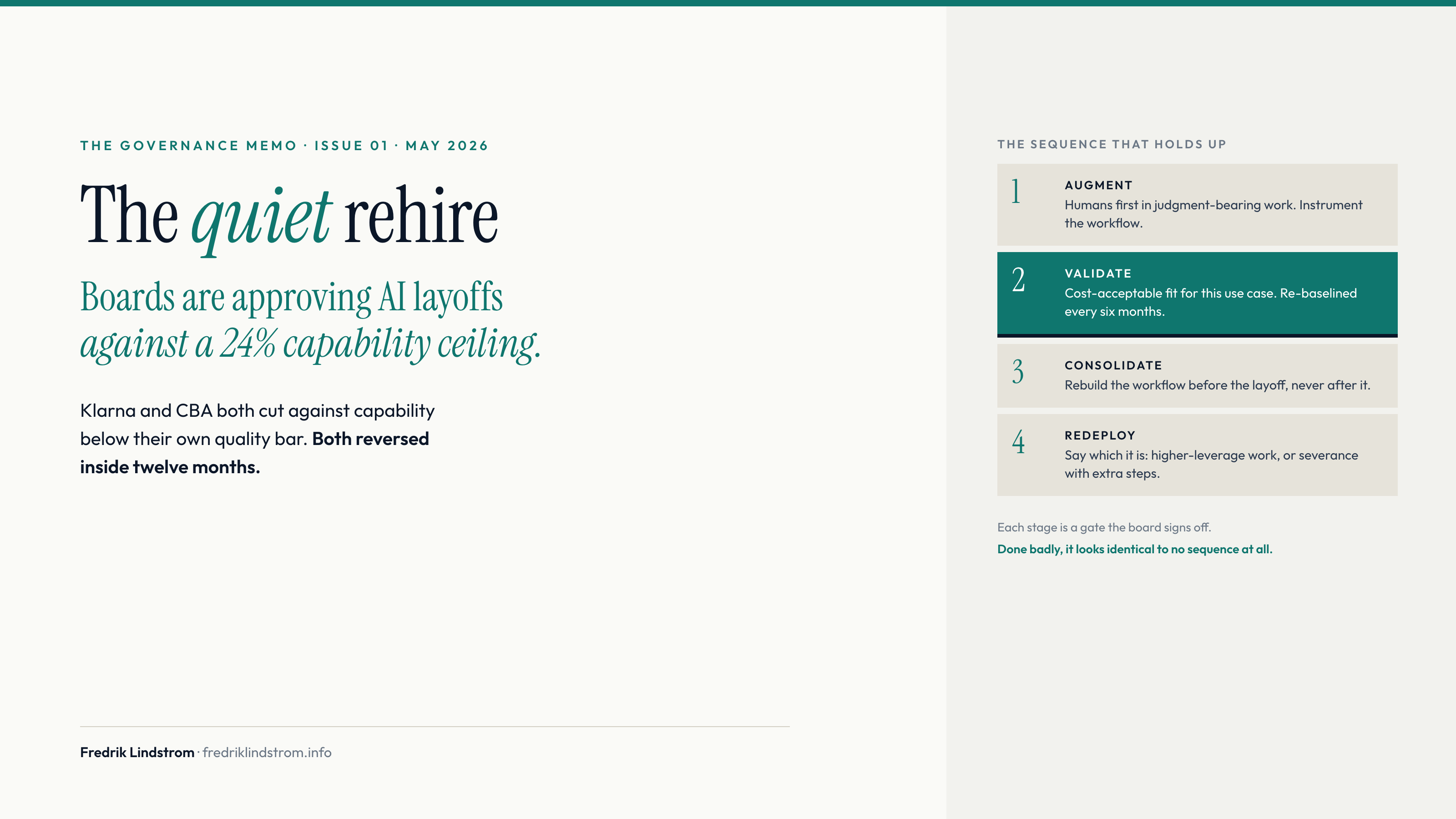 The Quiet Rehire. Boards are approving AI layoffs against a 24% capability ceiling. The sequence that holds up: augment, validate, consolidate, redeploy.