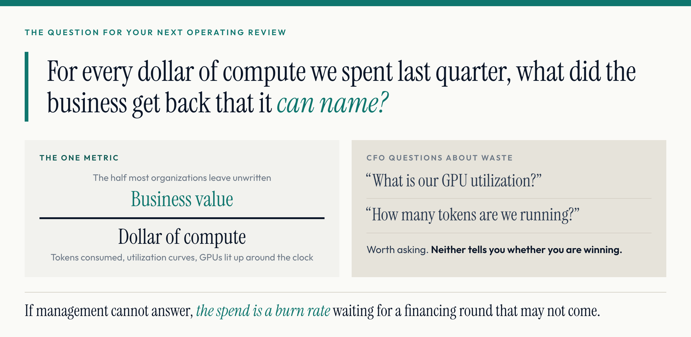 The question for your next operating review: for every dollar of compute we spent last quarter, what did the business get back that it can name? The one metric is business value per dollar of compute; GPU utilization and token counts are CFO questions about waste.