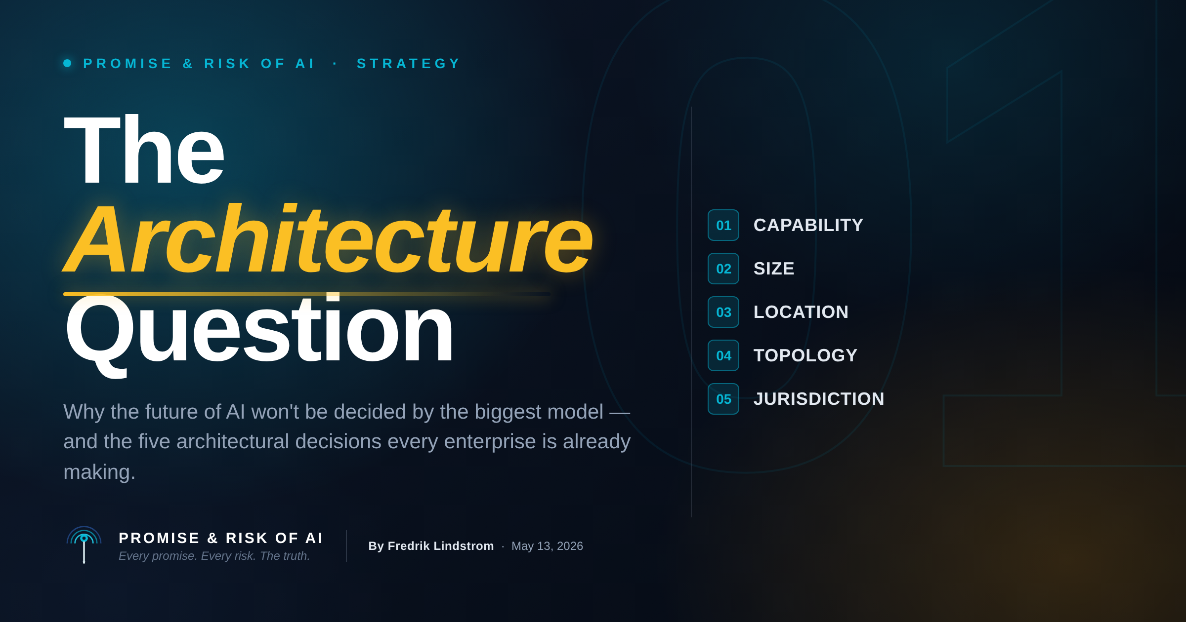 Hero — The Architecture Question