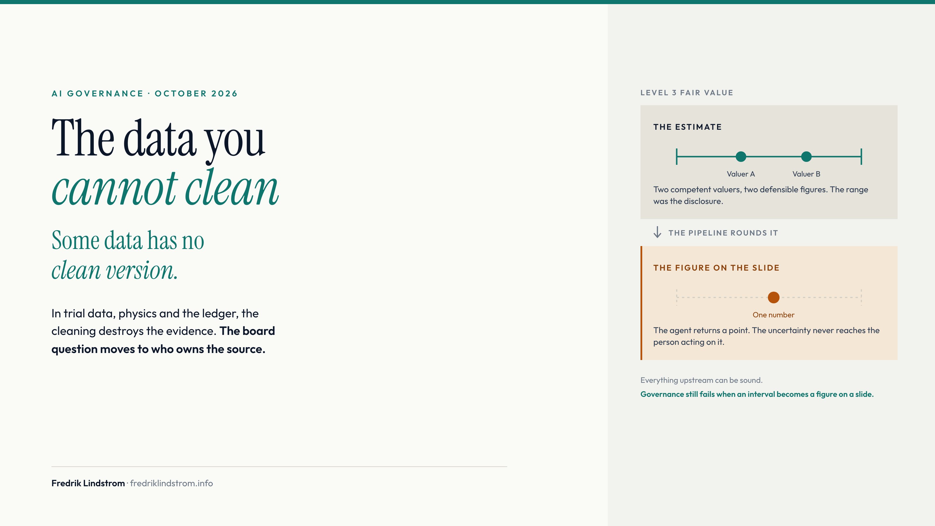 The Data You Cannot Clean: some data has no clean version. For a Level 3 fair value the estimate is a range; the pipeline rounds it to one number on a slide.